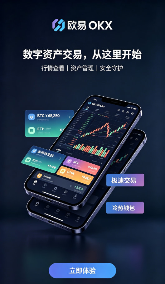 欧交易所app下载充值与交易流程